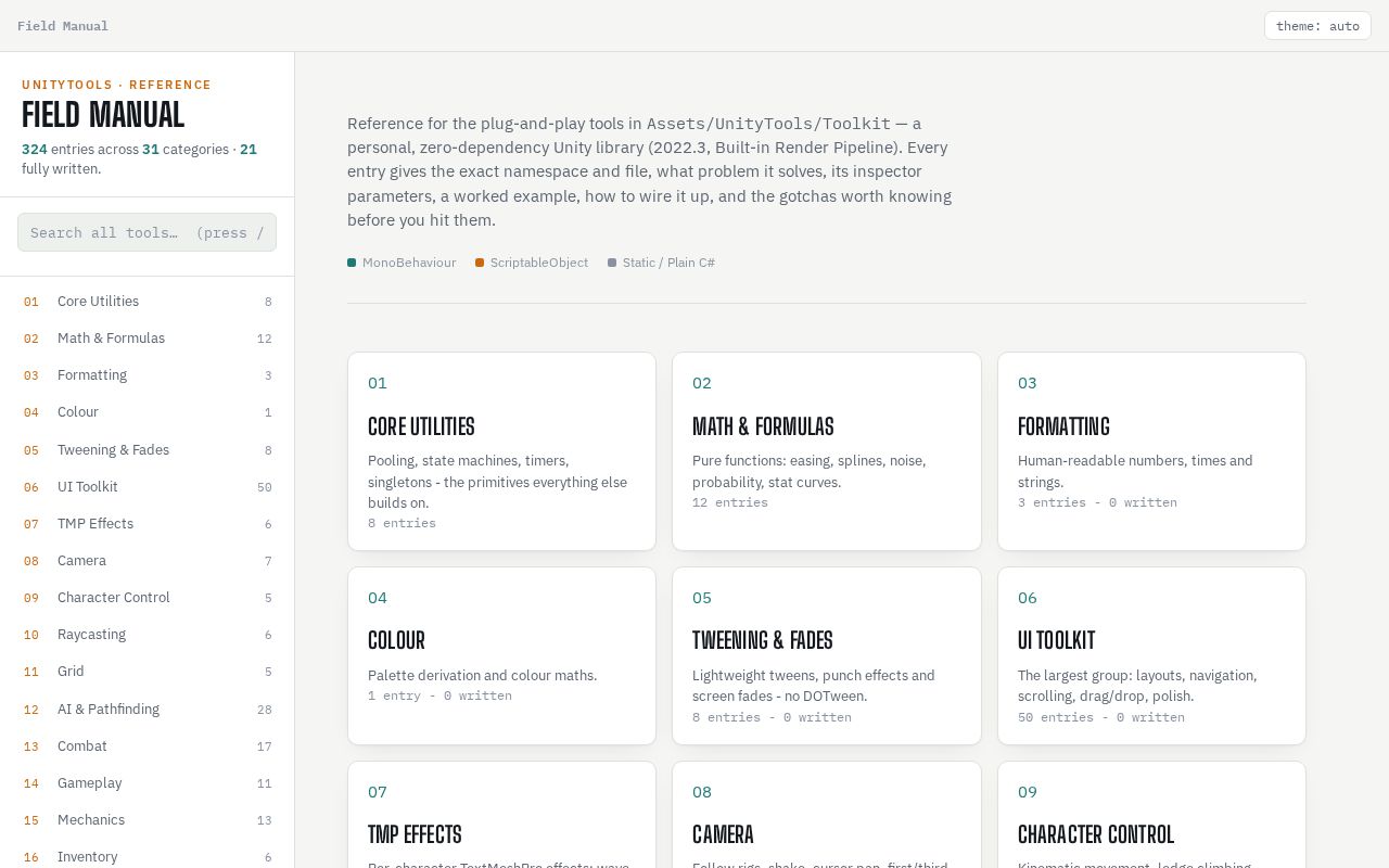 Preview of Toolkit Field Manual