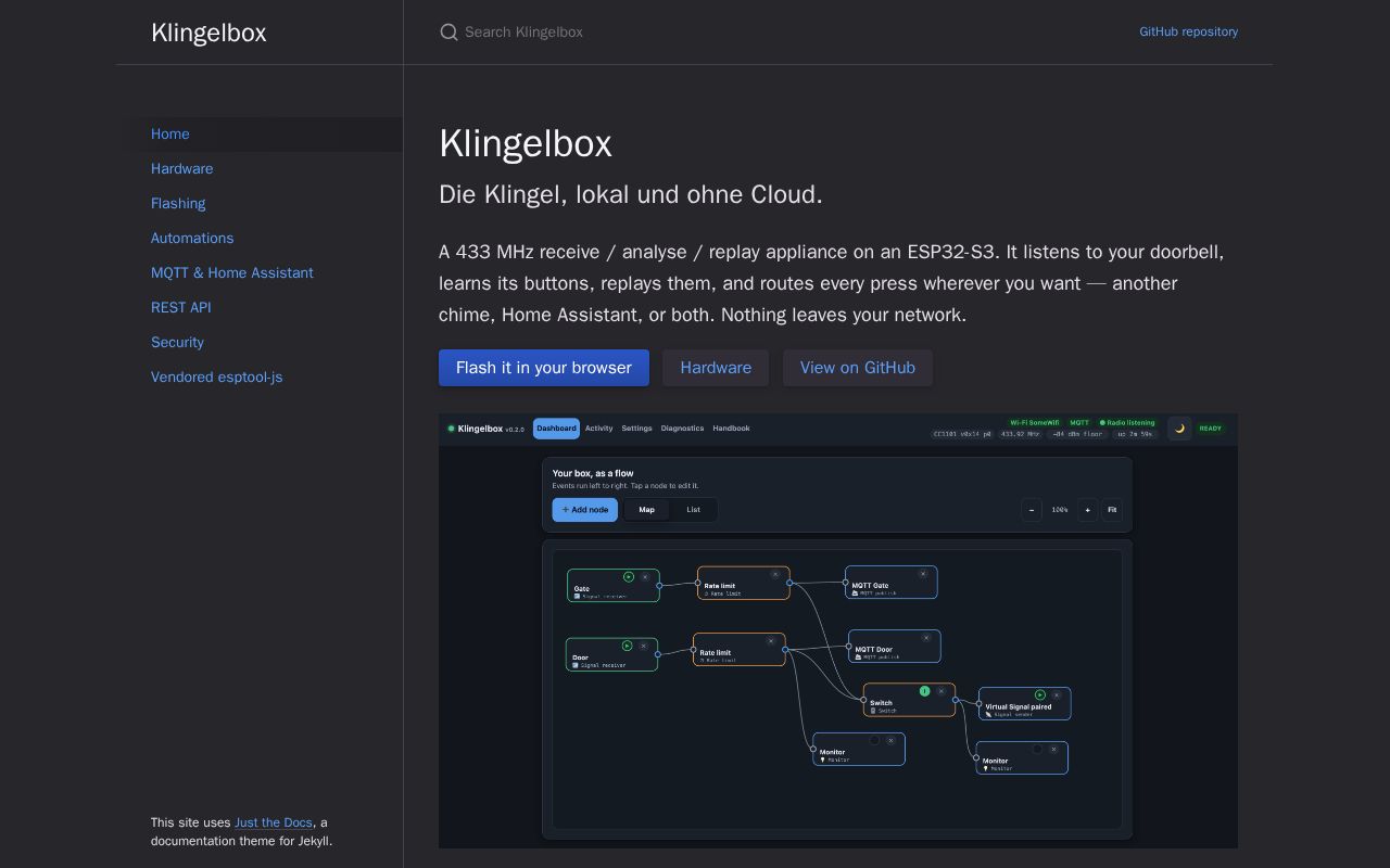 Preview of Klingelbox