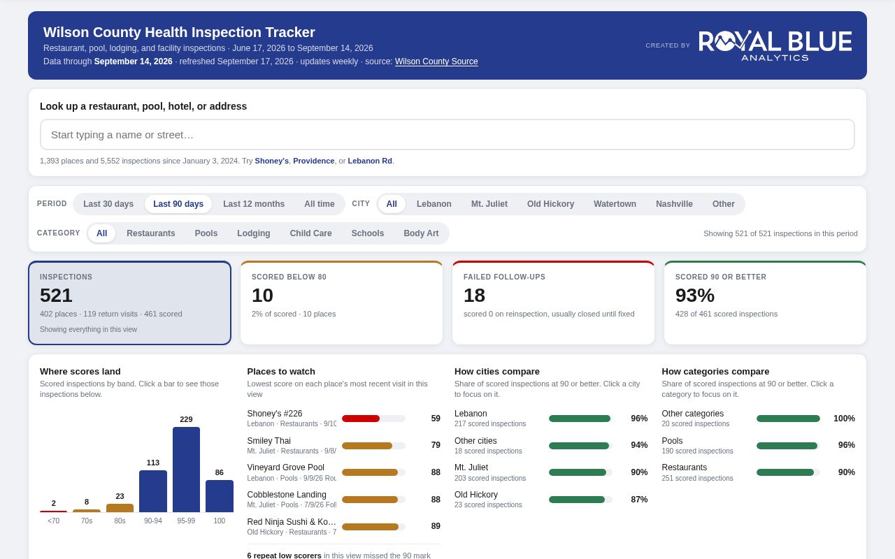 Preview of Wilson Health Tracker