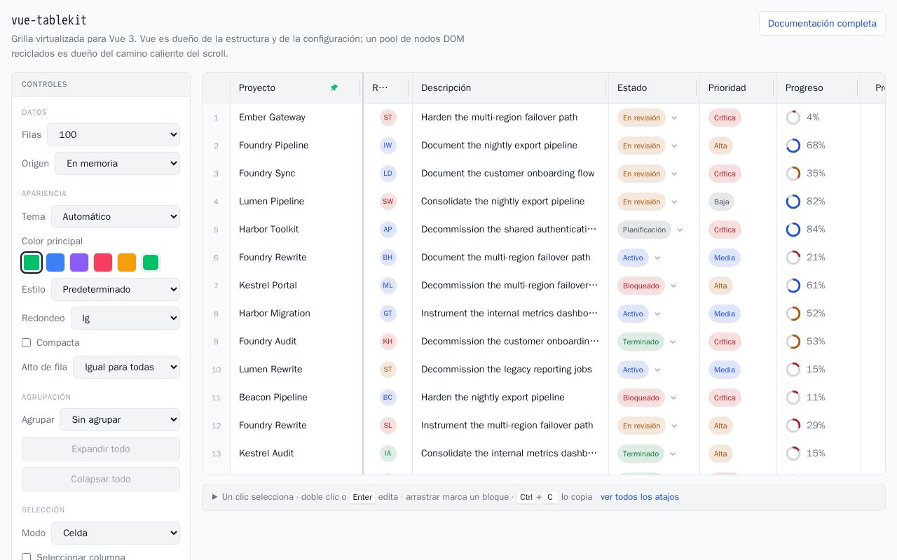 Preview of Vue Tablekit