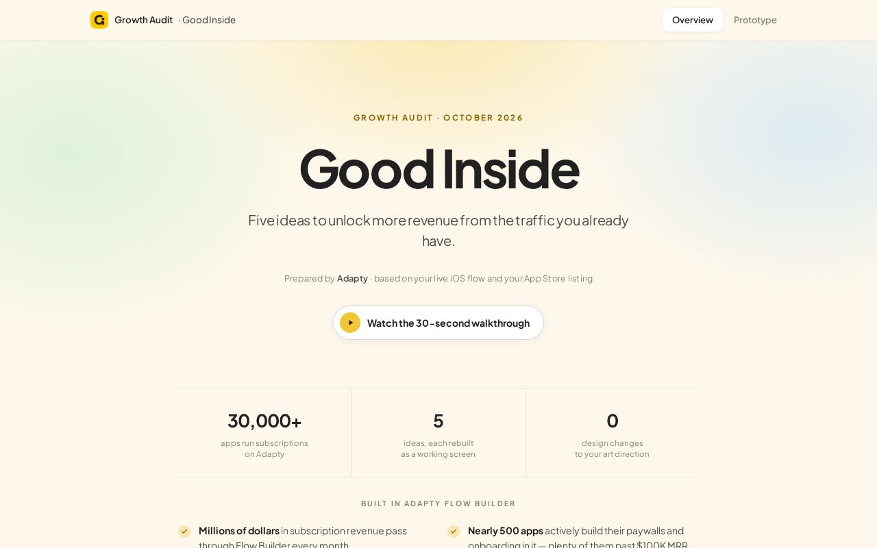 Preview of Goodinside Flow Rebuild