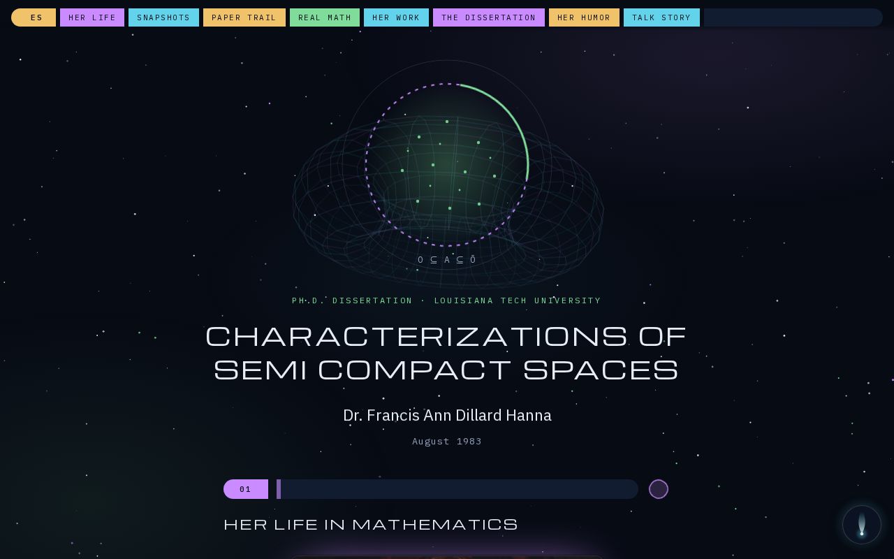 Preview of Spaces
