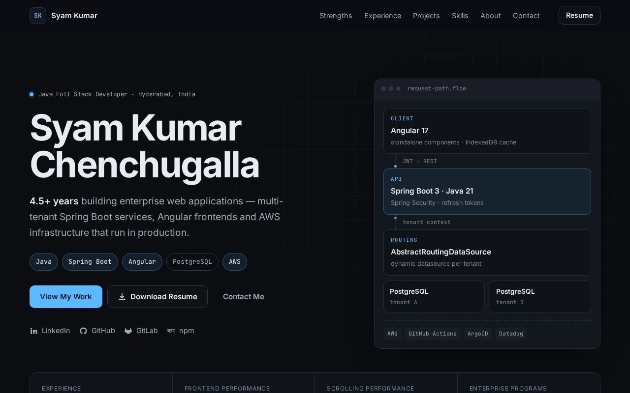 Preview of SyamKumar C Github Io