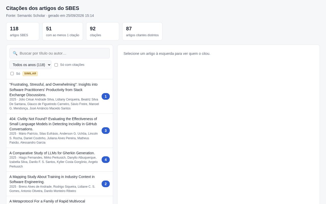 Preview of Citações SBES