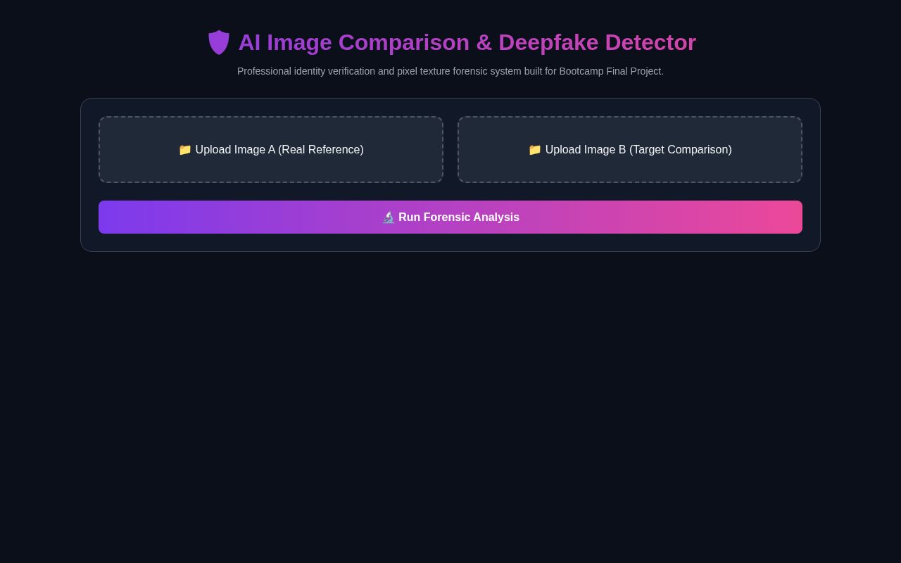 Preview of Ai Image Comparison