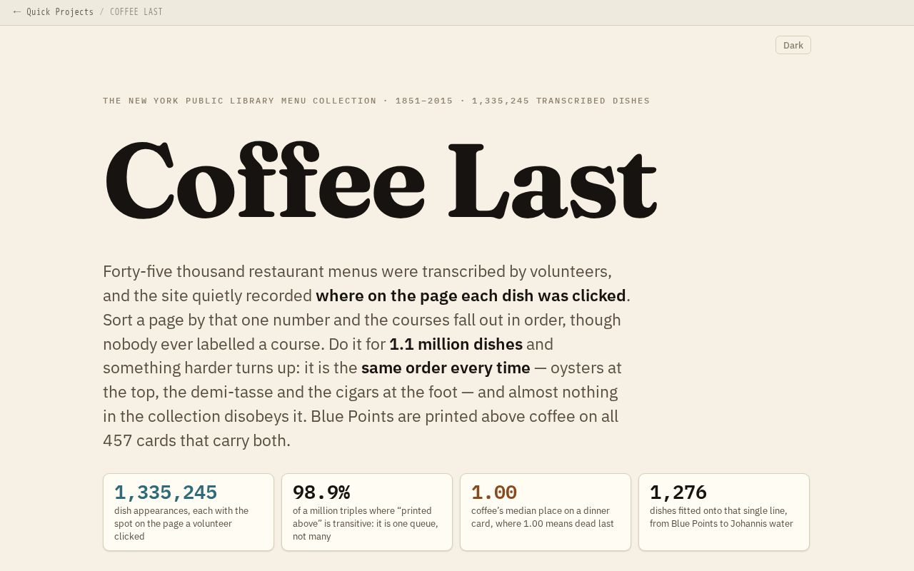 Preview of Coffee Last