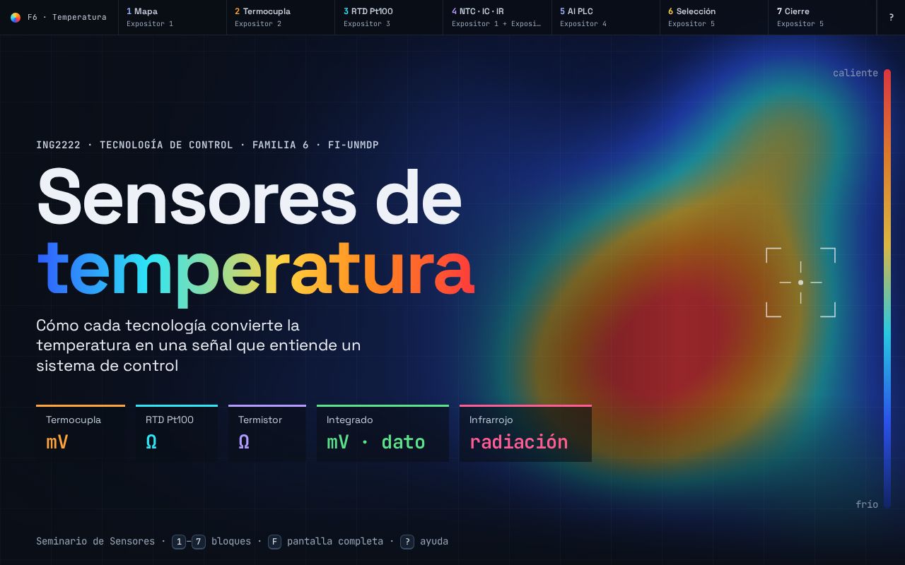 Preview of TP Sensores