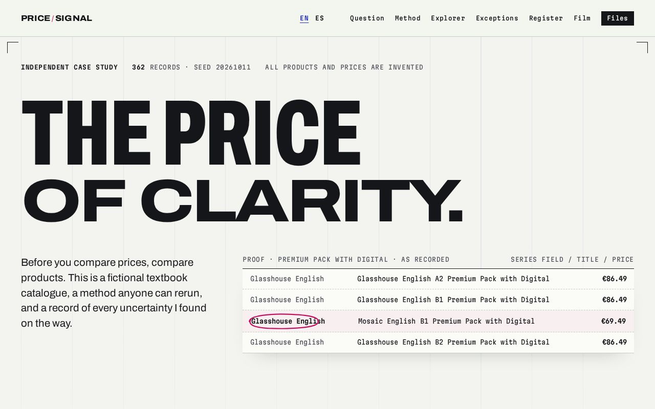 Preview of PRICE / SIGNAL