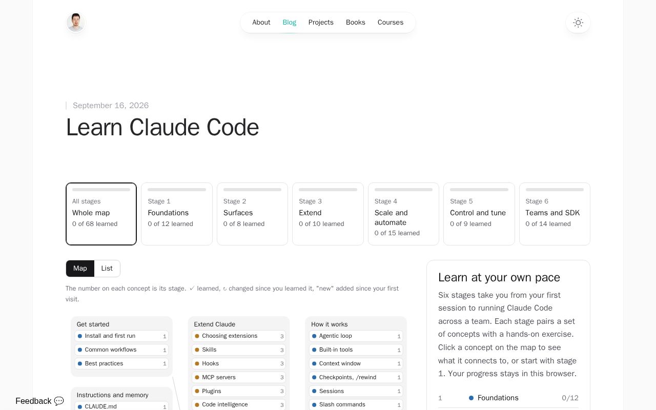 Preview of Learn Claude Code