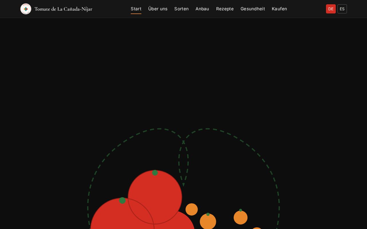Preview of Webtomate