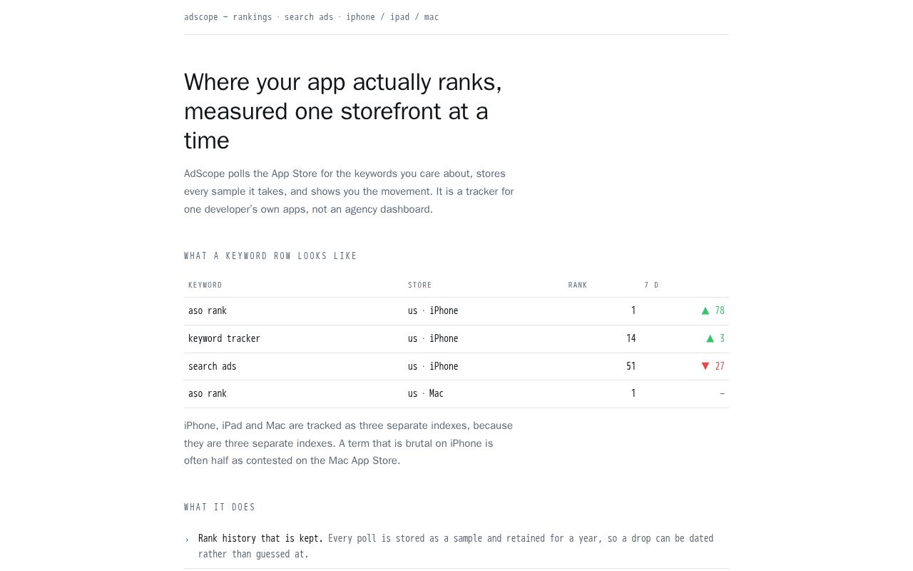 Preview of AdScope
