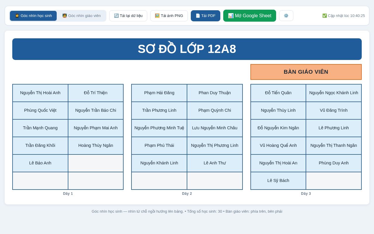 Preview of SoDoLop12A8