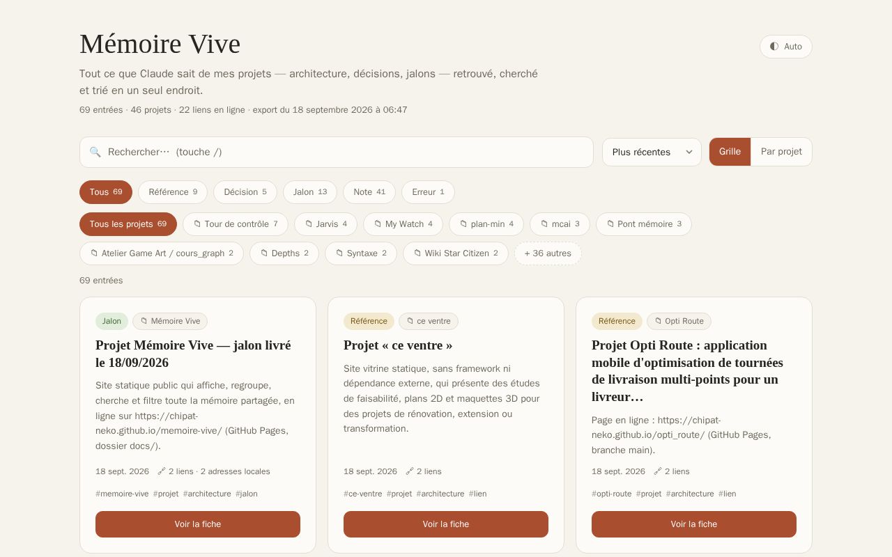 Preview of Memoire Vive