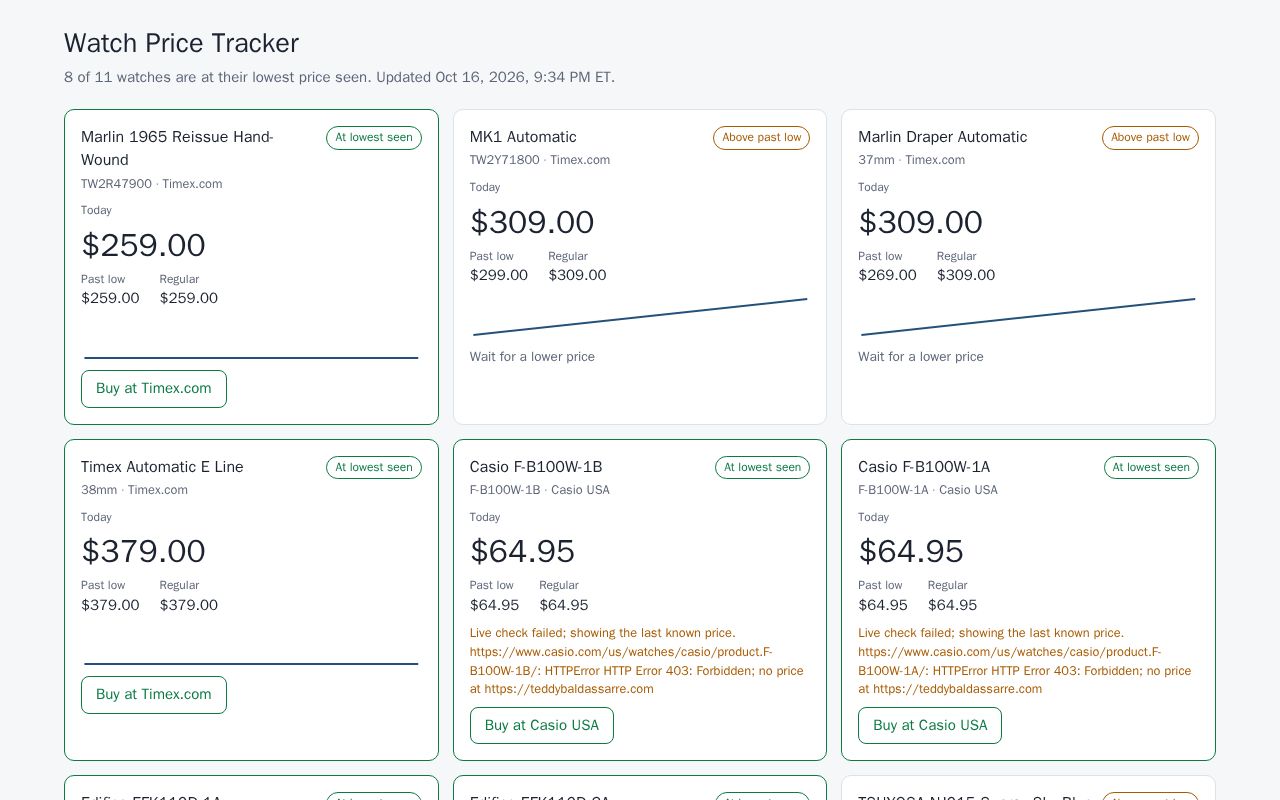 Preview of Automatic Watch Tracker