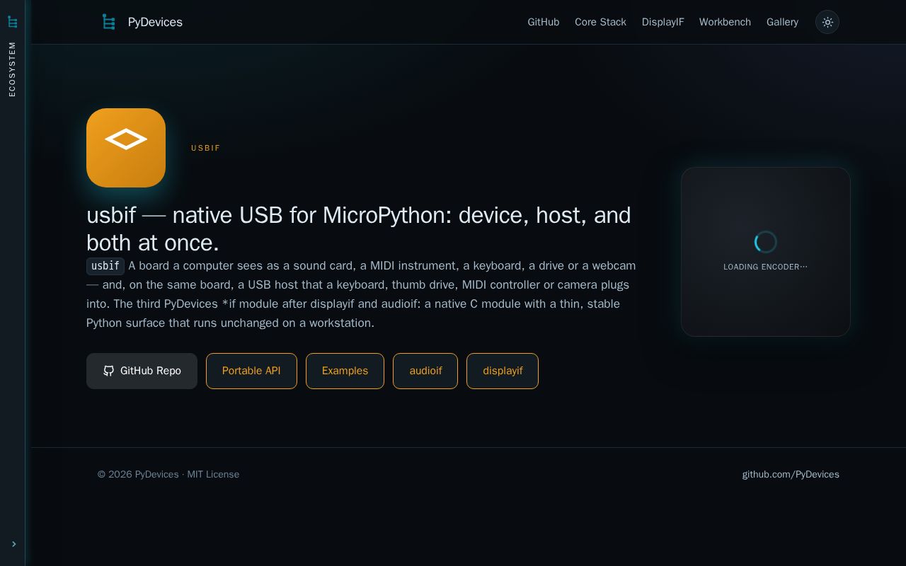 Preview of Usbif