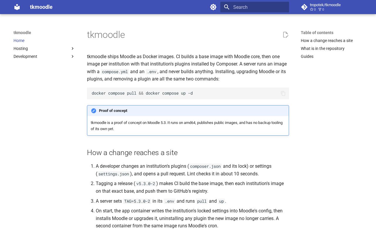 Preview of Tkmoodle
