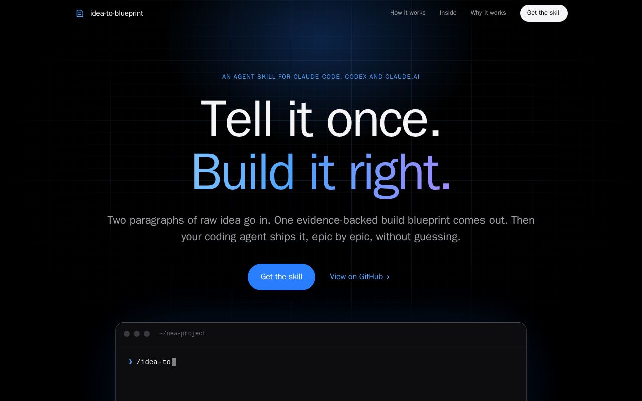 Preview of Idea To Blueprint