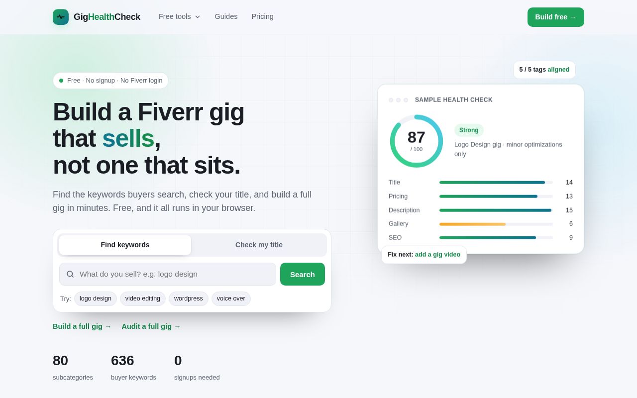 Preview of Fiverr Seller Intelligence
