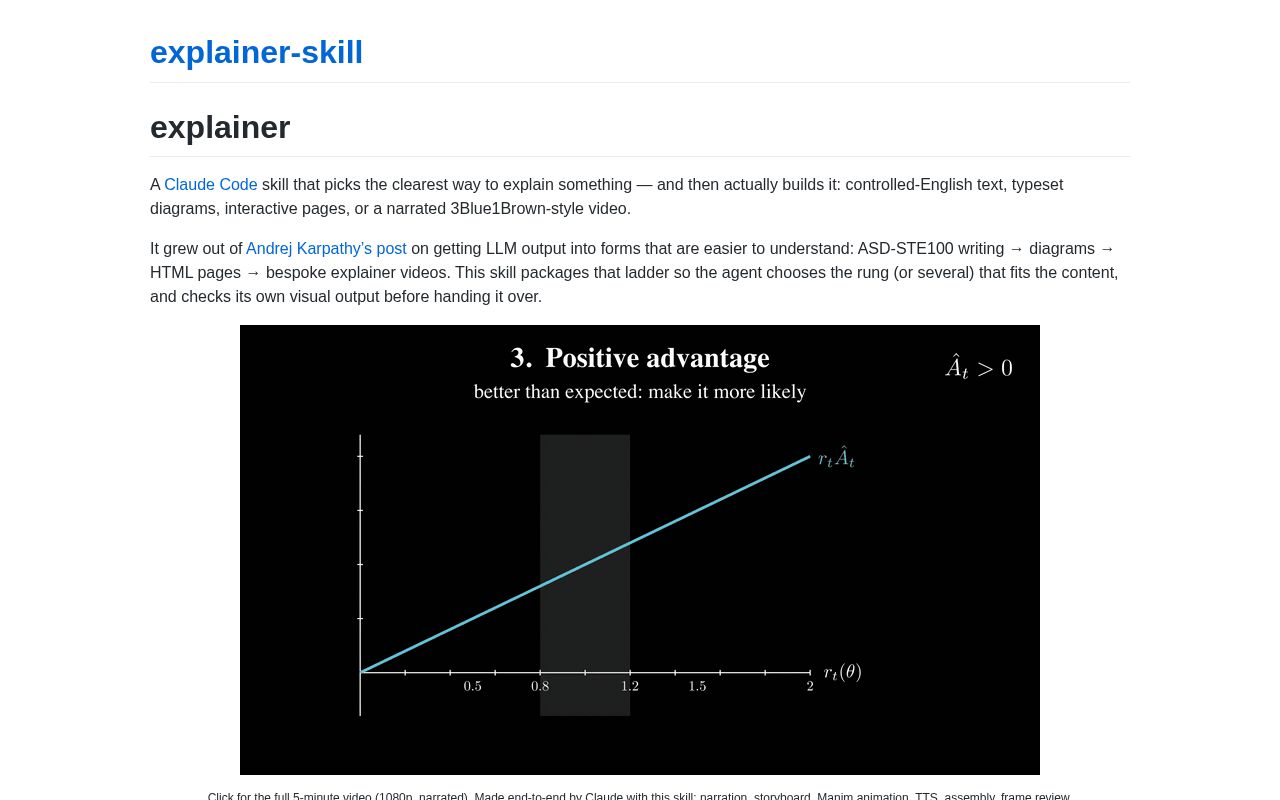 Preview of Explainer Skill