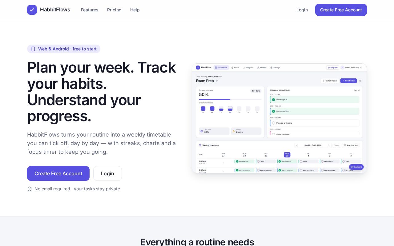 Preview of Habbitflows