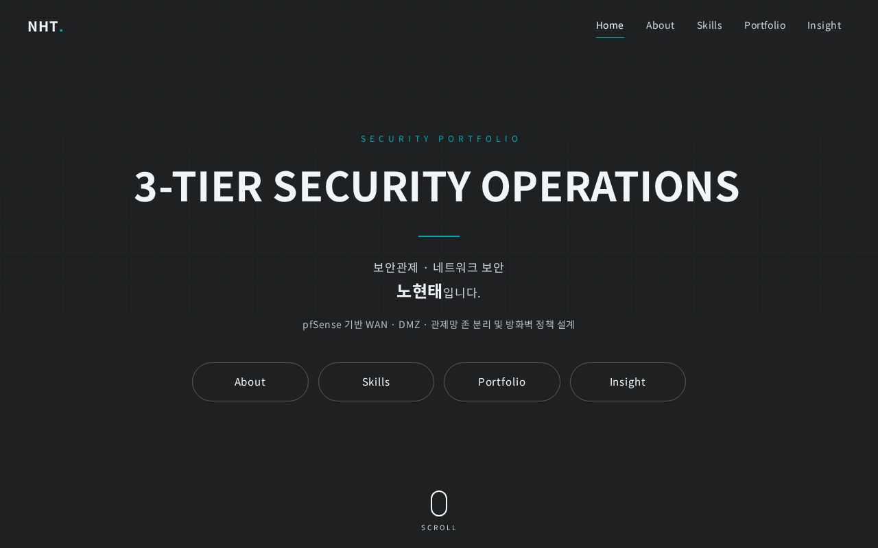 Preview of KDT 3tier Firewall