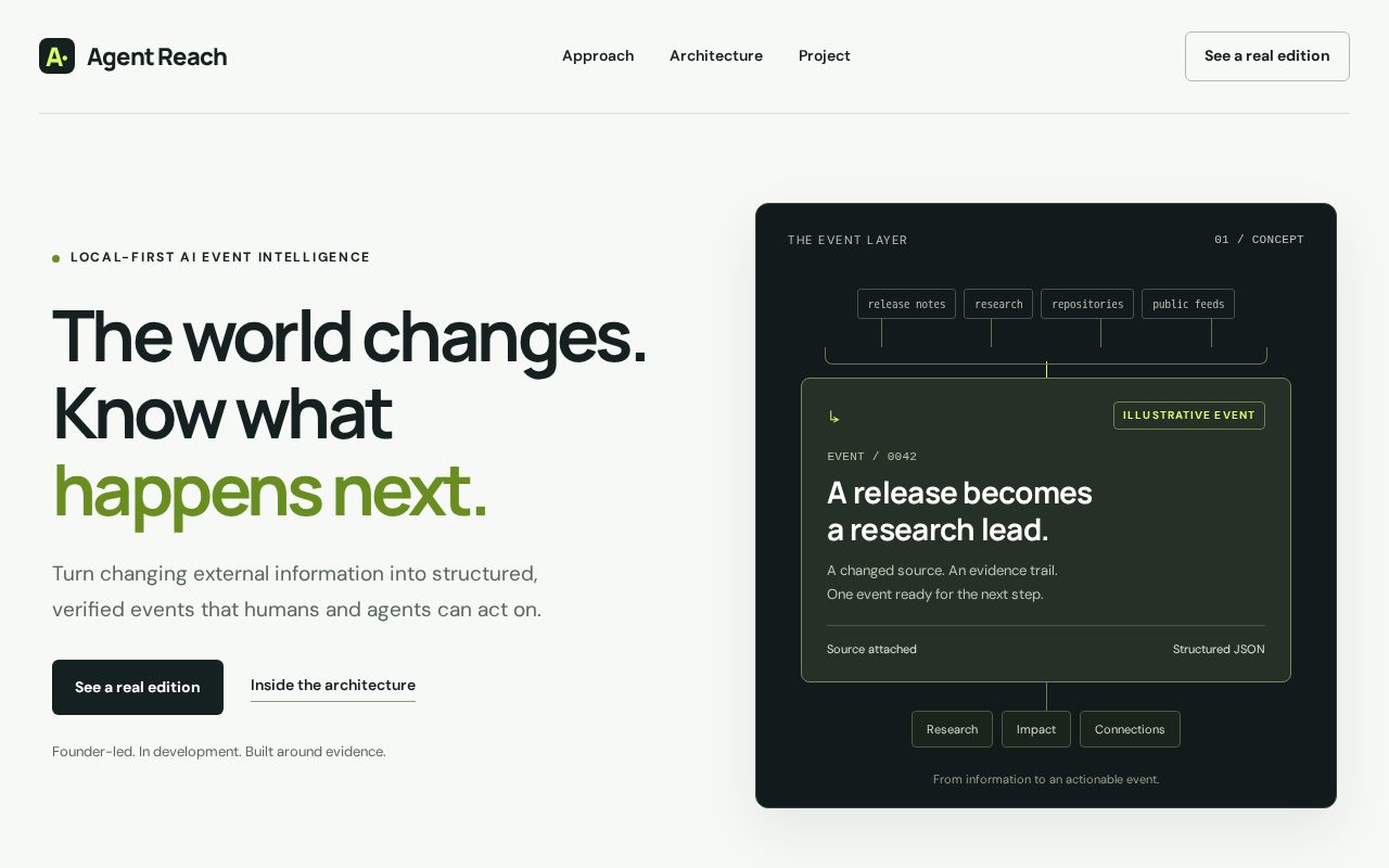 Preview of Agent Reach Website