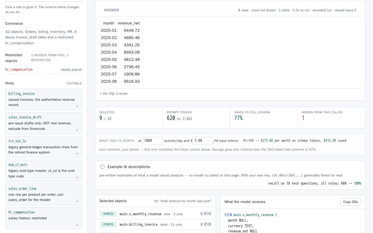 Preview of Schemagate