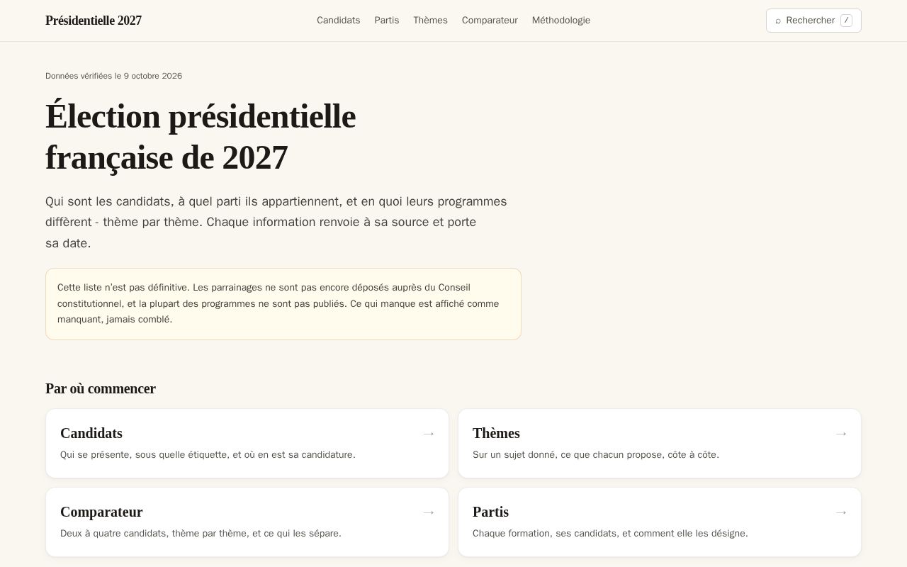 Preview of Presidentielle 2027