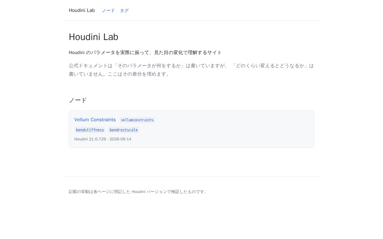 Preview of Houdini Lab