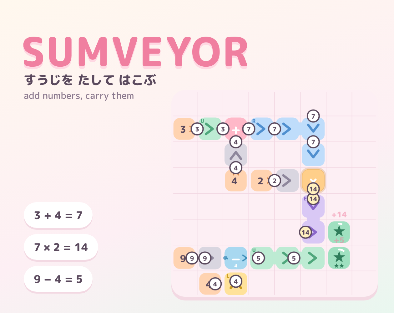 Preview of SUMVEYOR