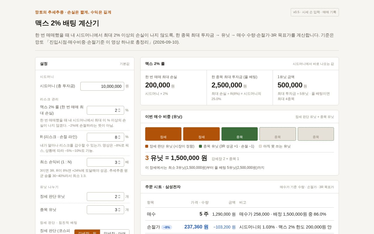 Preview of 추세추종 맥스 2% 룰 배팅 계산기 (PWA)