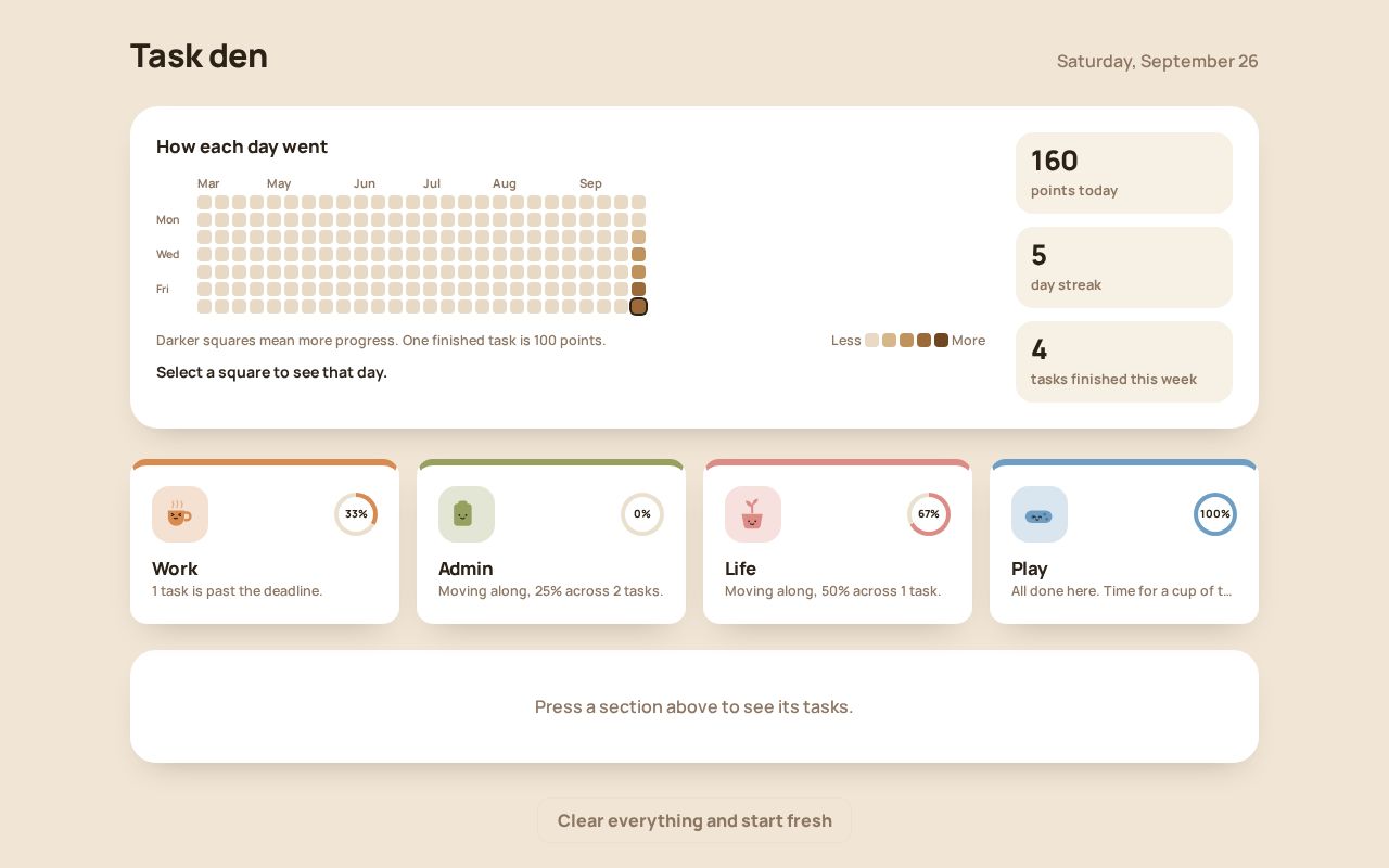 Preview of Task Den Tracker