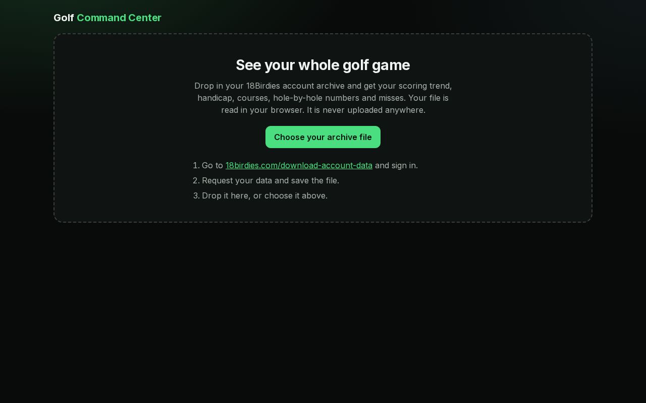 Preview of Golf Command Center