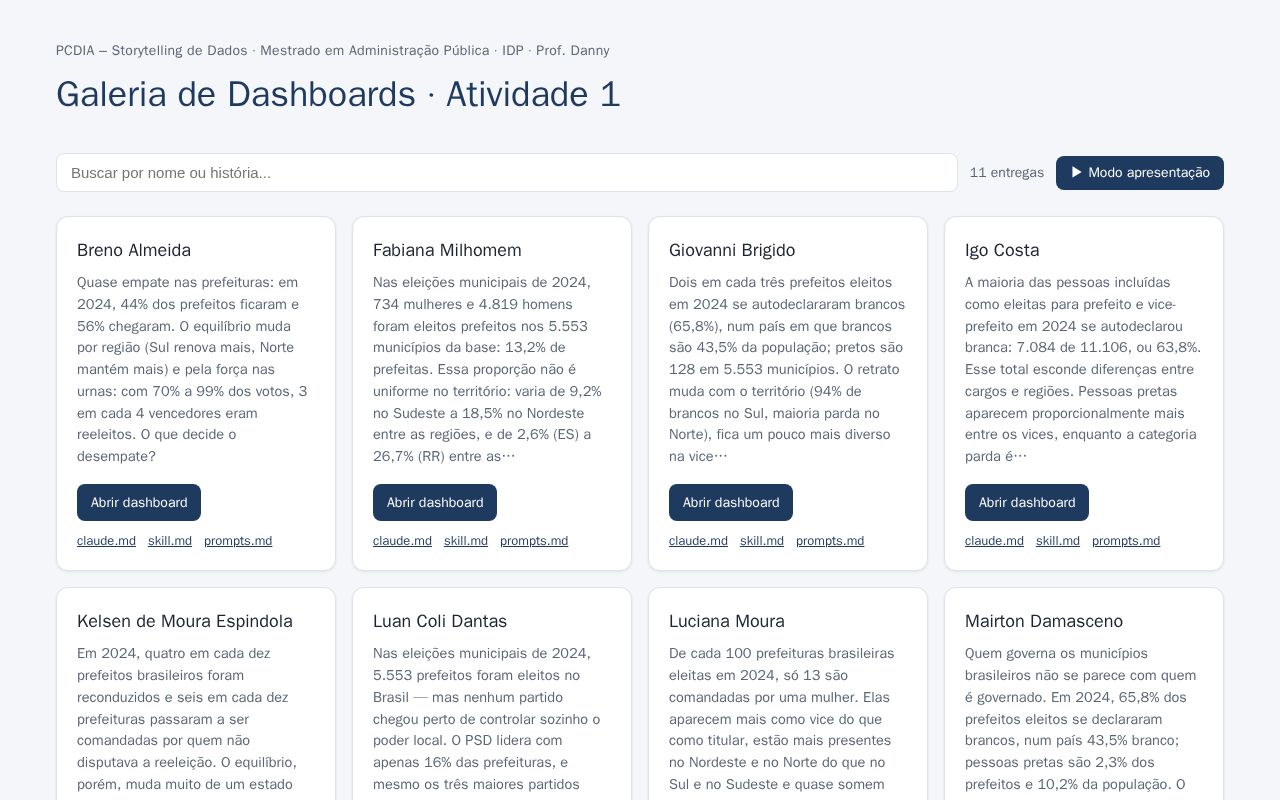 Preview of Storytelling Dados Atividade1