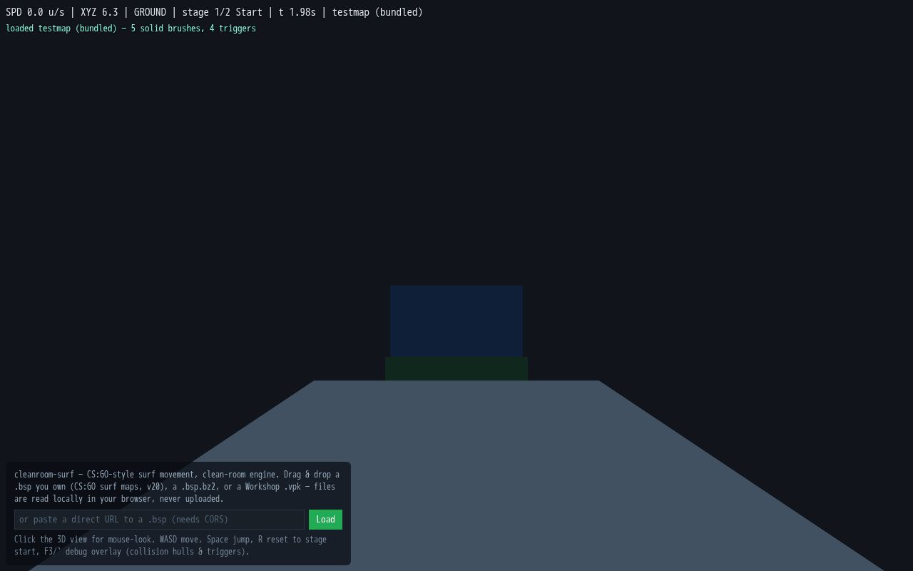 Preview of Cleanroom Surf