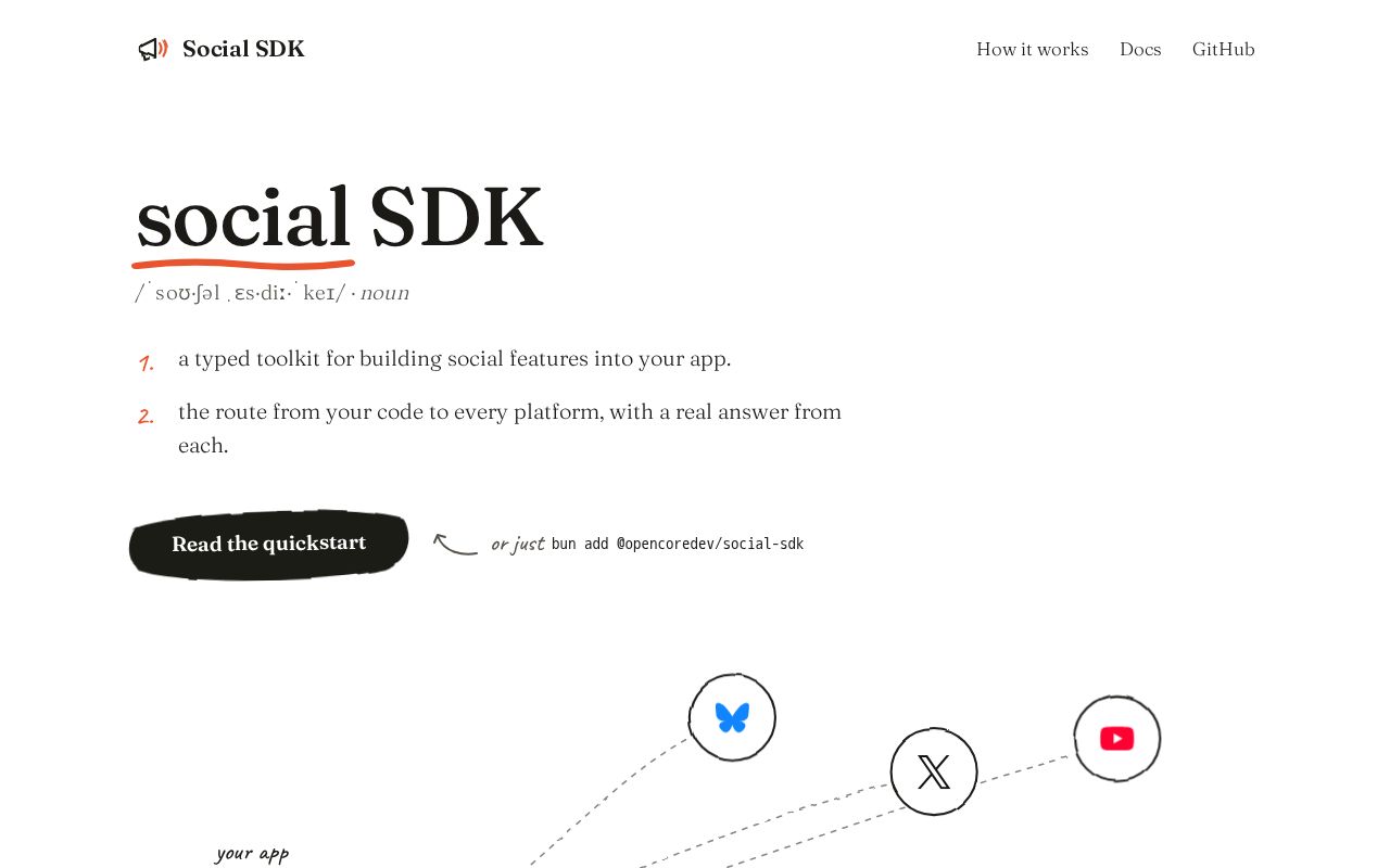Preview of Social Sdk