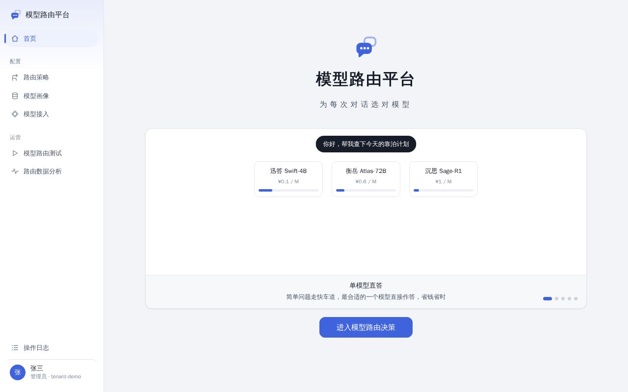 Preview of Smart Model Router