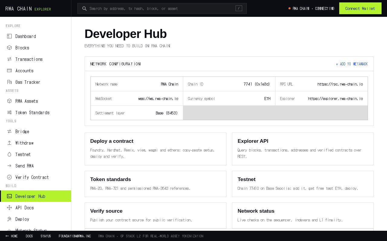 Preview of Rwa Chain Devkit