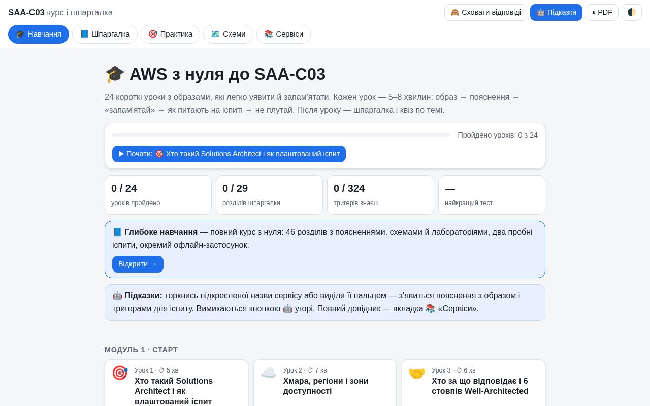 Preview of AWSSAAC03