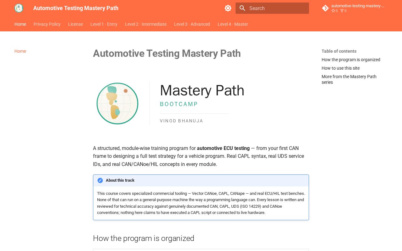 Preview of Automotive Testing Mastery Path