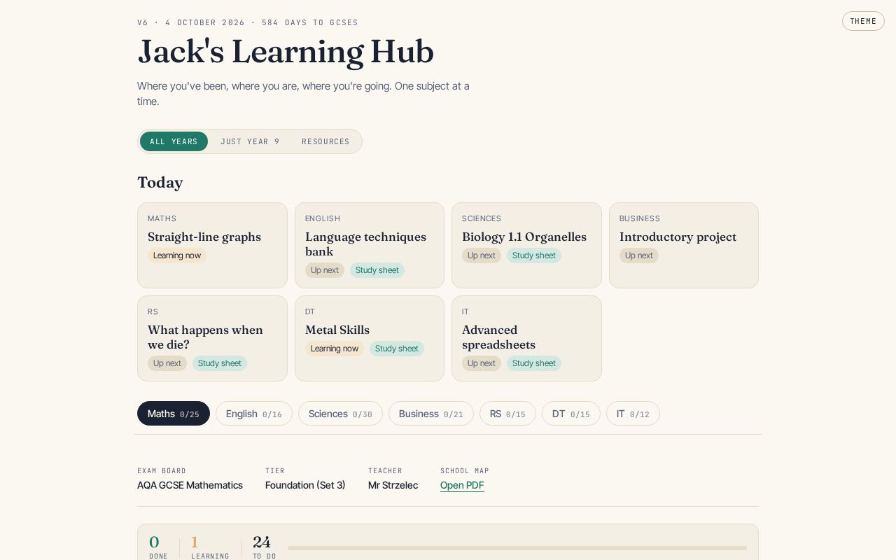Preview of Jack Hub
