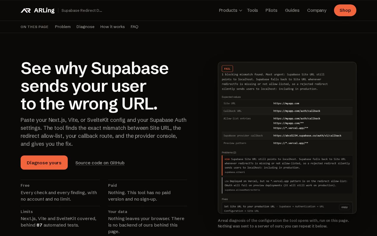 Preview of Supabase Redirect Doctor