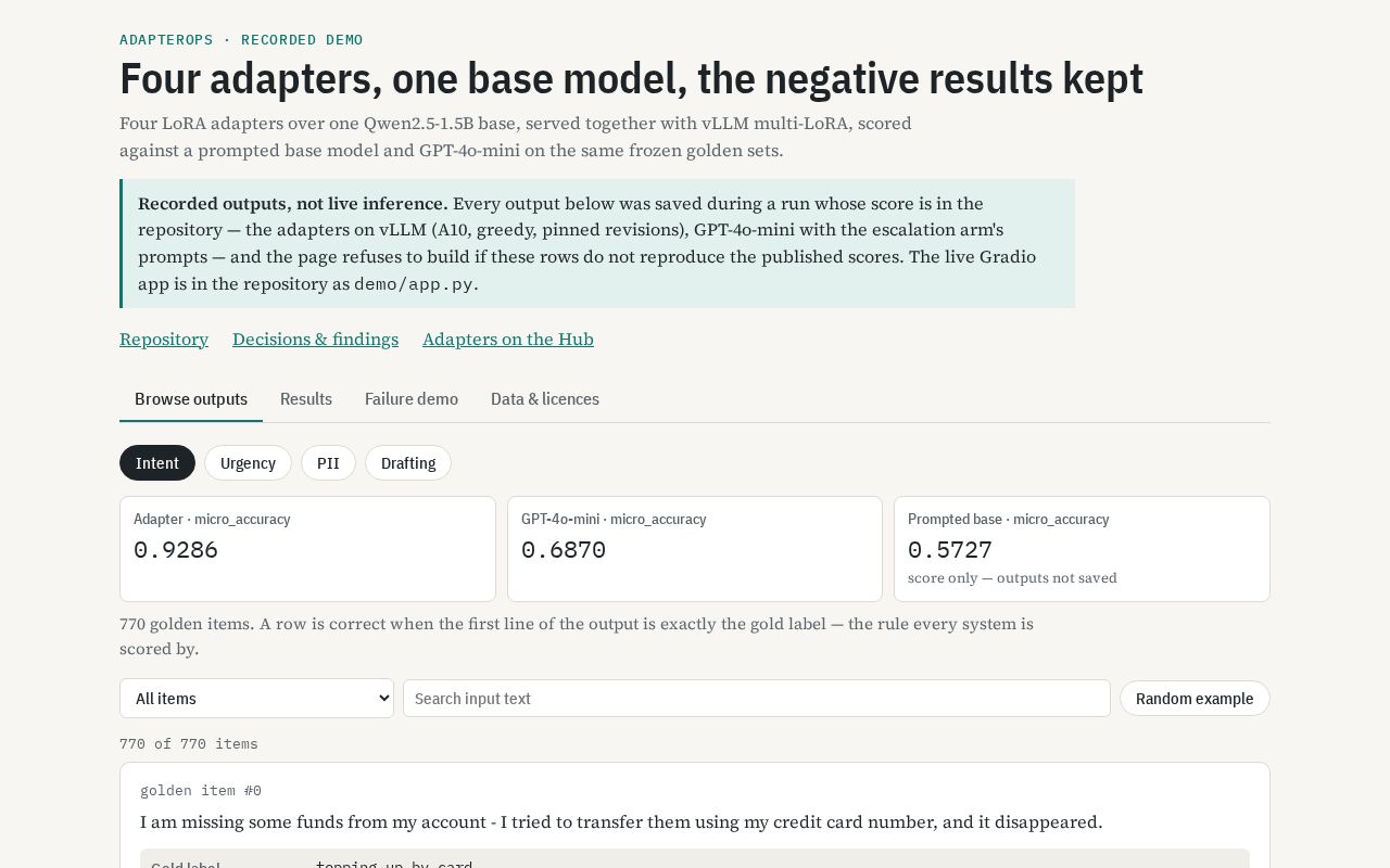 Preview of AdapterOps