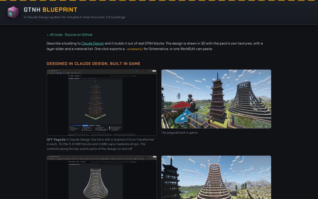 Preview of Gtnh Blueprint