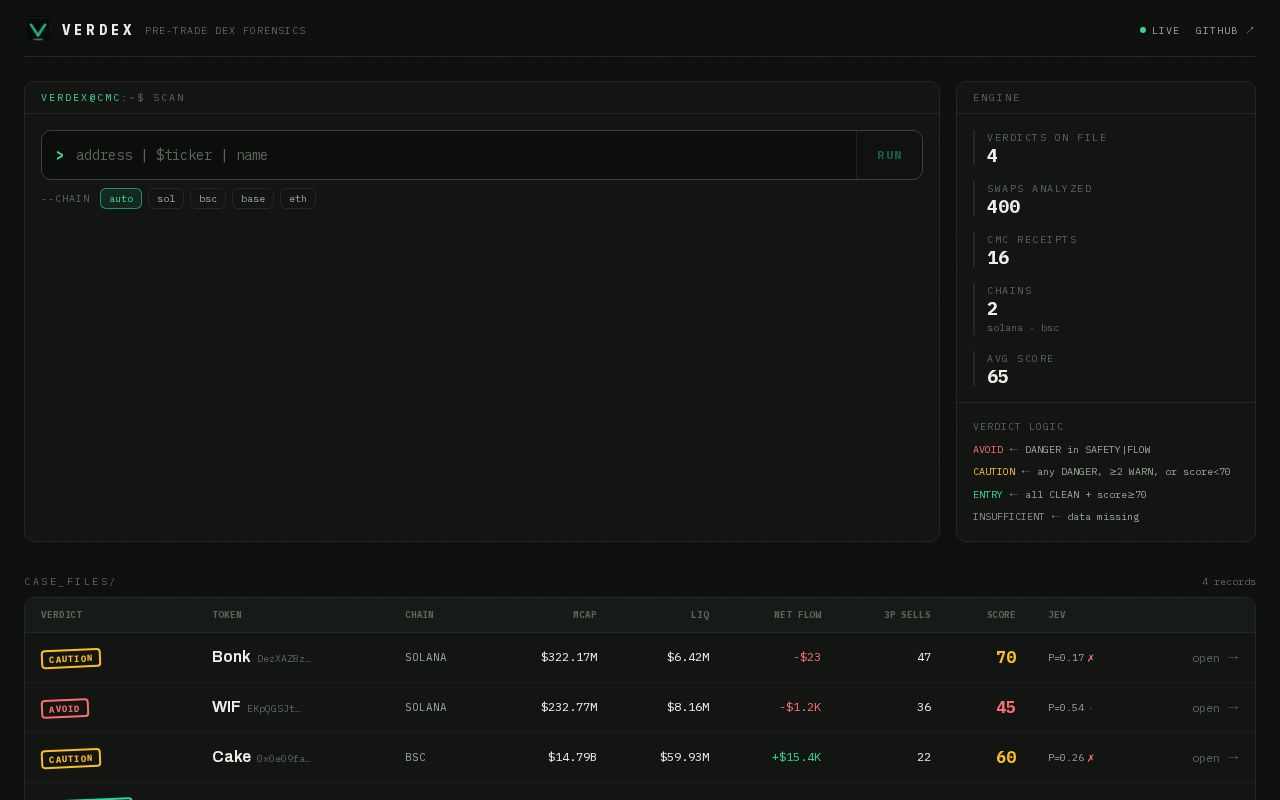 Preview of Verdex