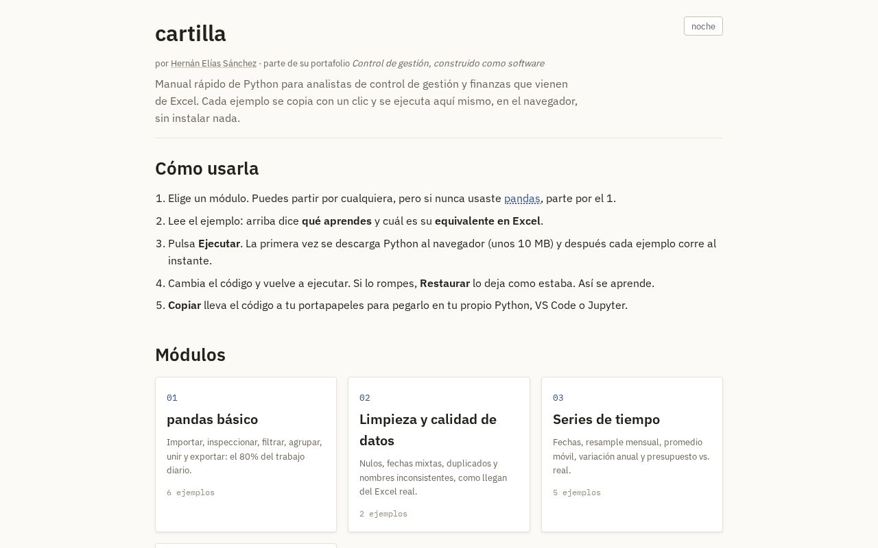 Preview of Cartilla