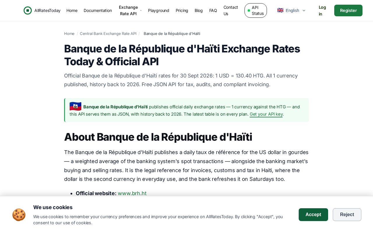 Preview of Brh Exchange Rate