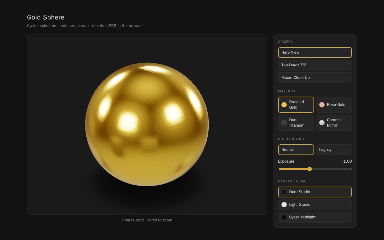 Preview of 3d Product Staging