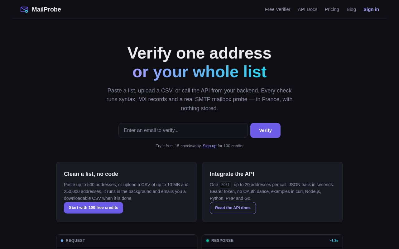 Preview of N8n Nodes Mailprobe