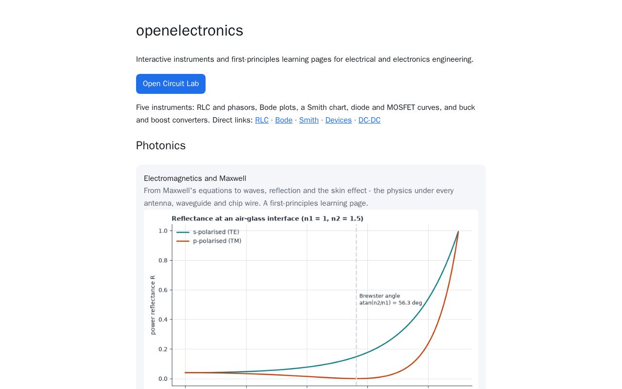 Preview of openelectronics